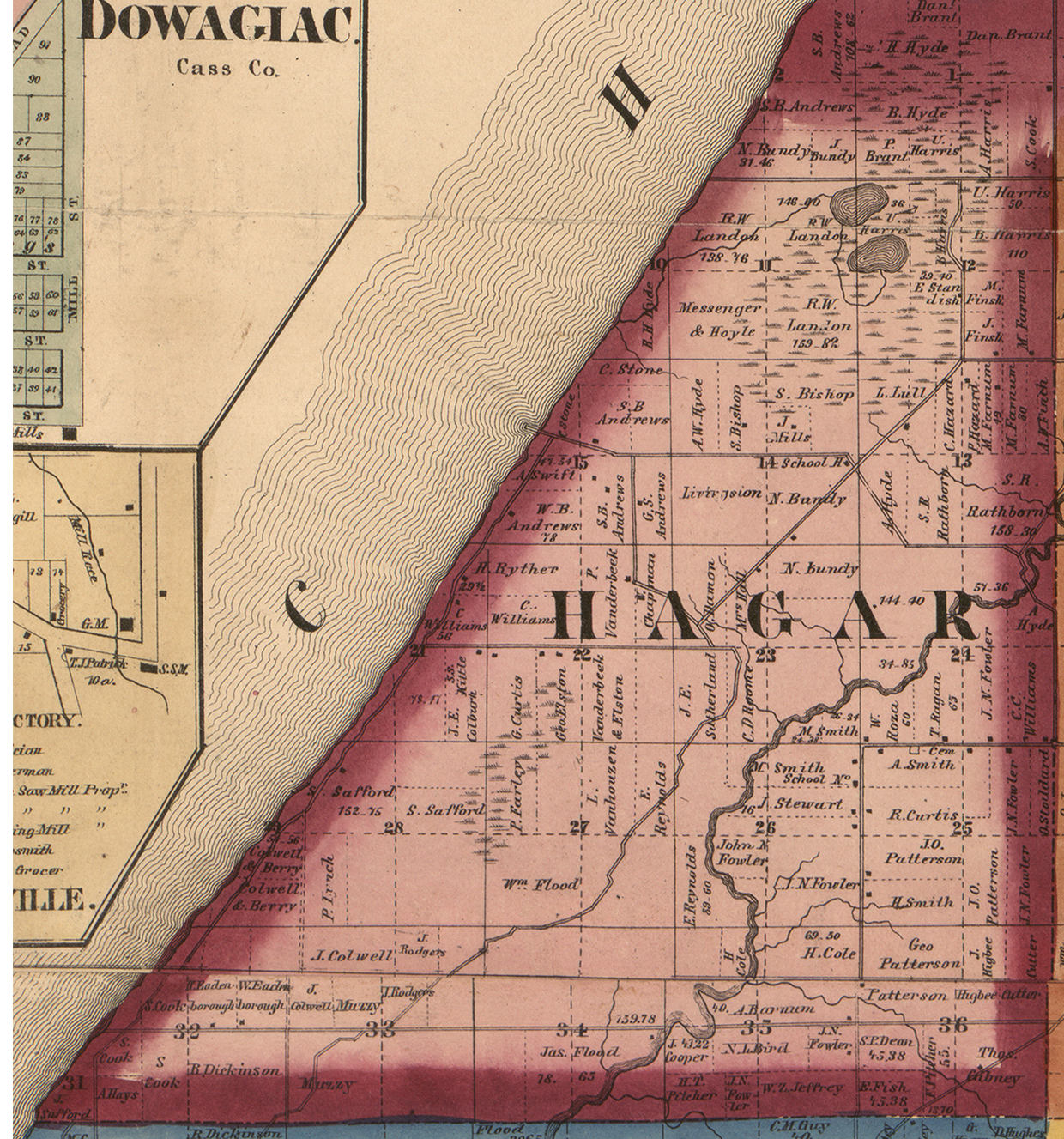 1860 Hagar Township, Michigan landownership map