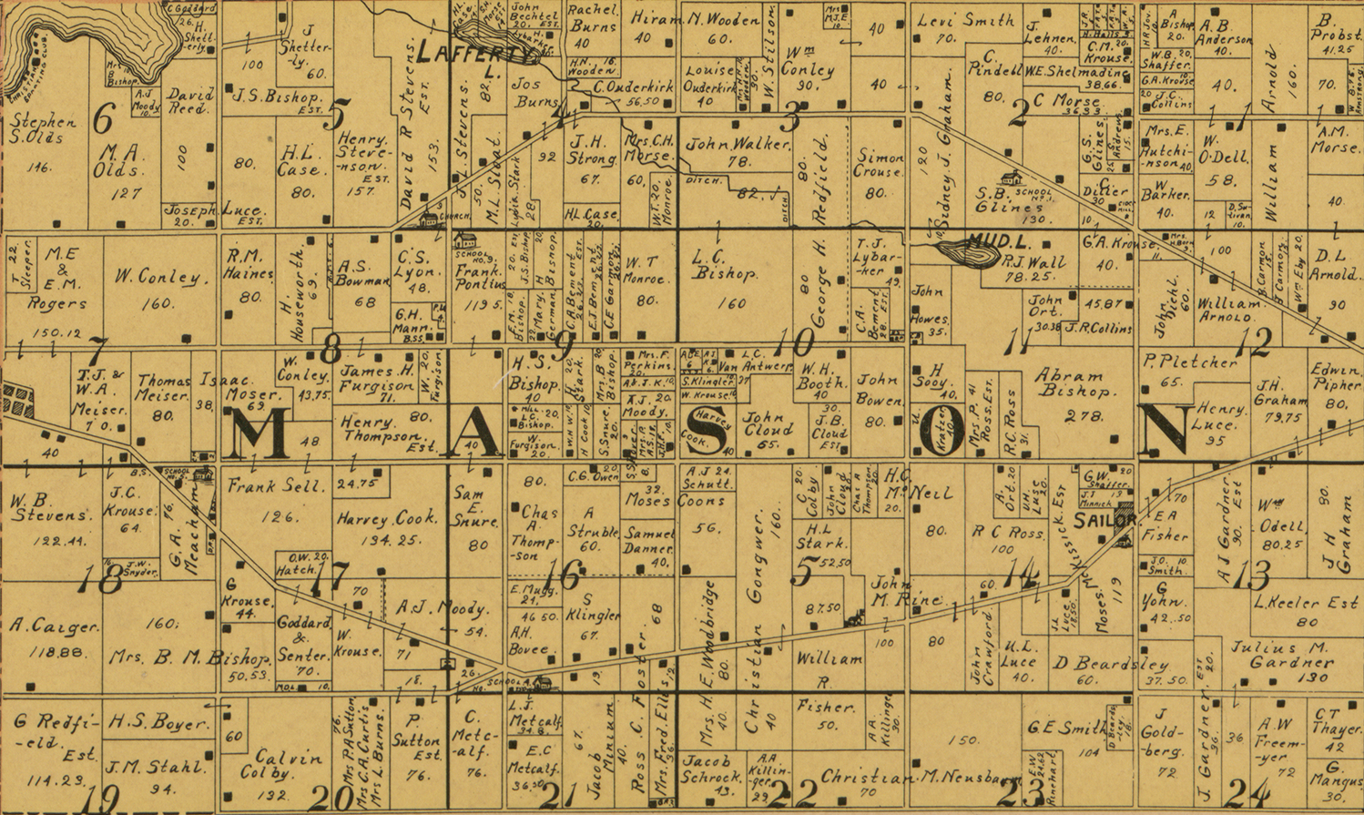 1897 Mason Township Michigan landownership map