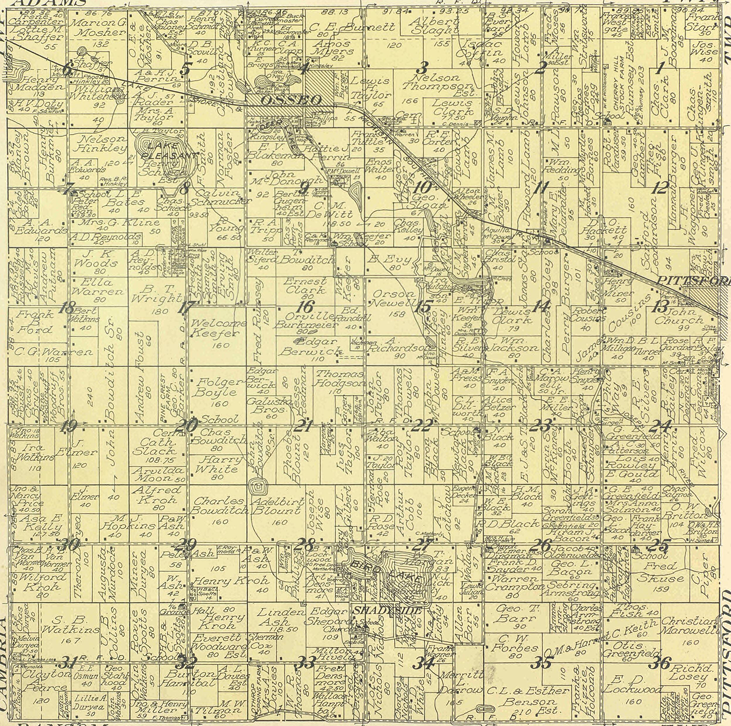 1916 Jefferson Township, Michigan landownership map