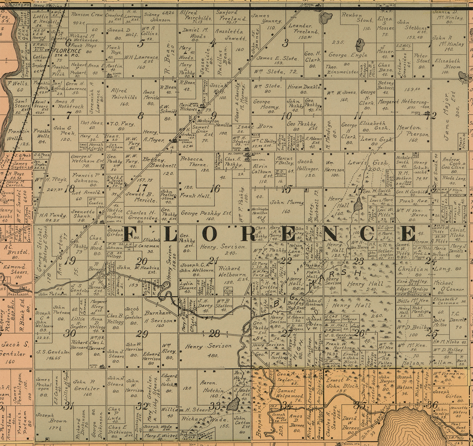 1897 Florence Township Michigan landownership map
