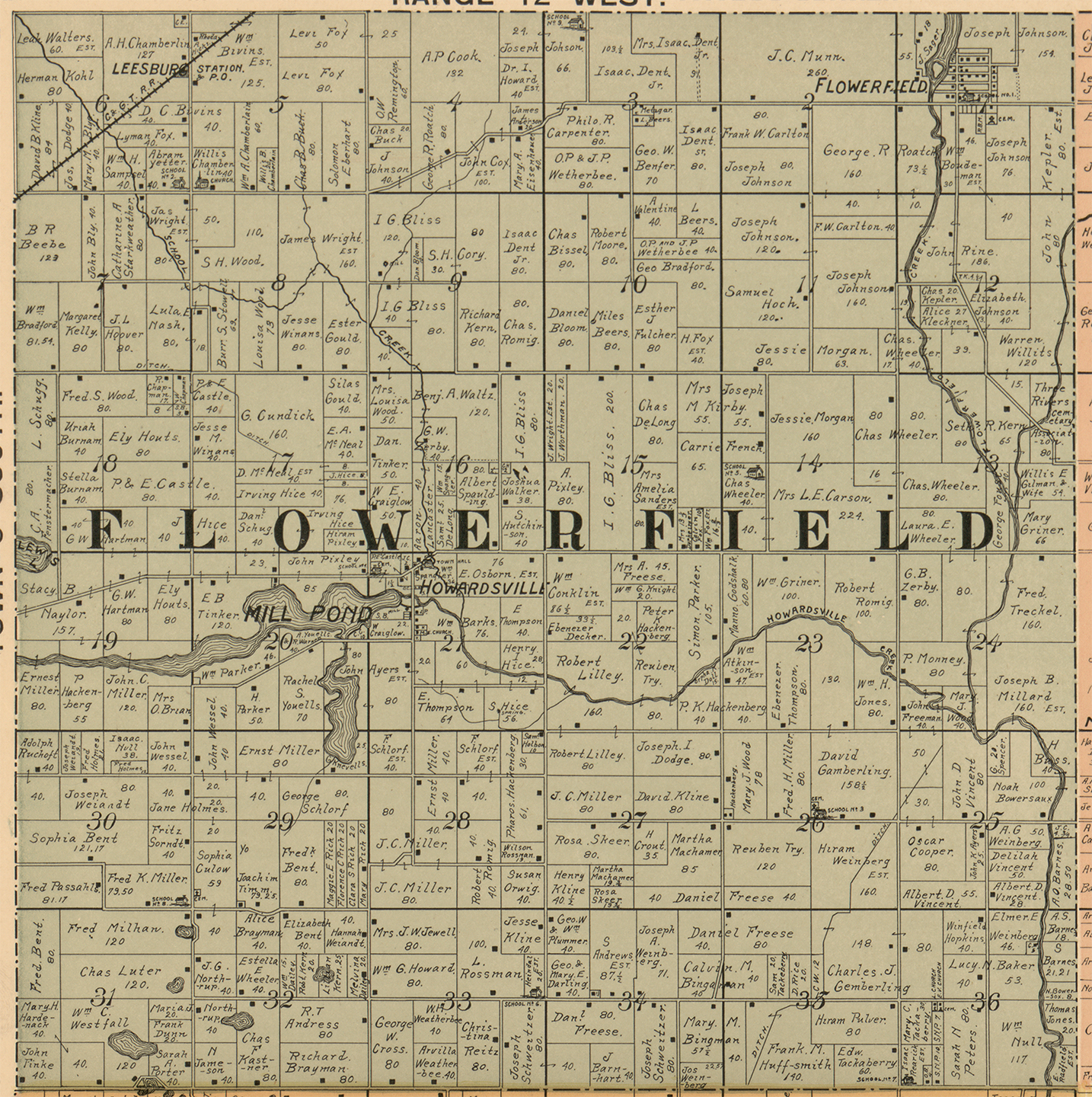 1897 Flowerfield Township Michigan landownership map